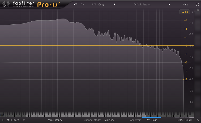 An image of a well balanced song run through FabFilter's Pro-Q 2.