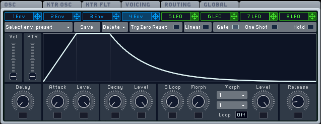 An image of Envelope 4 in Native Instruments' Massive with its settings in default position.