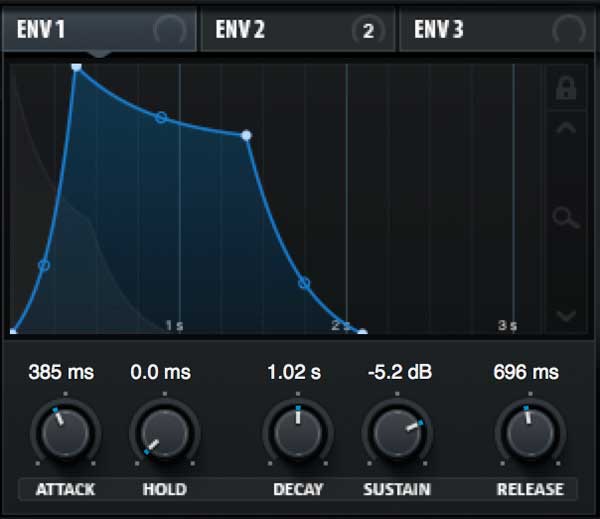 An image of the envelope section in Xfer Records' Serum plugin.