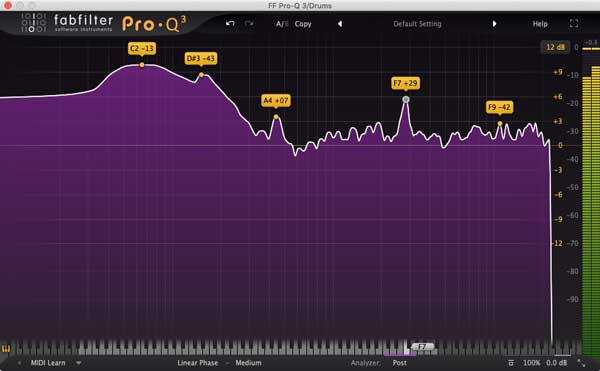 A picture of resonance in the frequency spectrum of a sound.