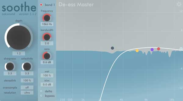 A picture of oeksound's soothe plugin.
