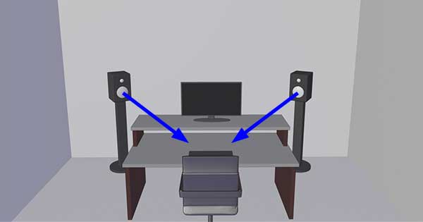 An image of the direct sound coming from a set of speakers.