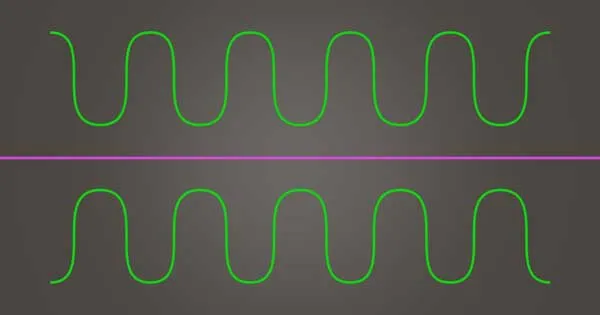 How to Use Phase Cancellation as a Mixing Tool