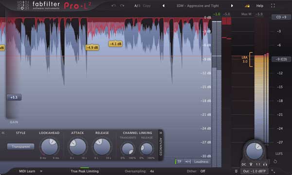 An image of FabFilter's Pro-L 2.