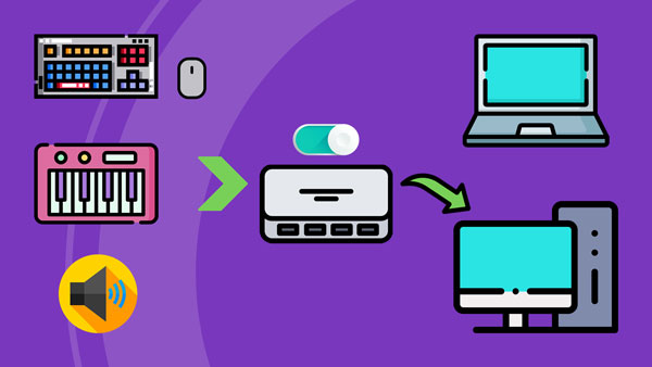 An image of a USB switch being used to control a desktop computer with a keyboard, mouse, MIDI controller, and audio interface.