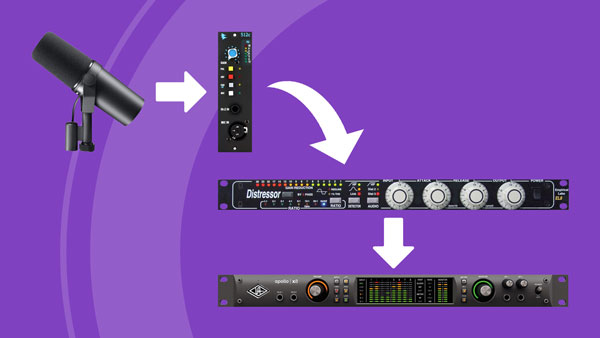Shure SM7B Microphone > API 512c Microphone Preamp > Empirical Labs EL8 Distressor Compressor > Universal Audio Apollo x8 Audio Interface.