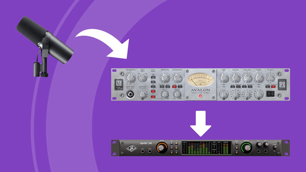 Shure SM7B Microphone > Avalon VT-737sp Tube Channel Strip > Universal Audio Apollo x8 Audio Interface.
