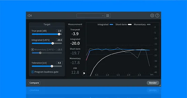 An image of iZotope RX 10's Loudness Module.