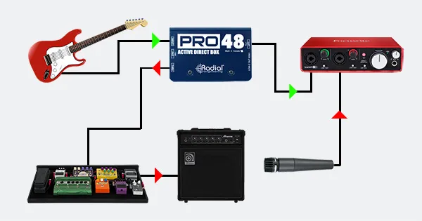 An image of a parallel recording setup using a DI box.