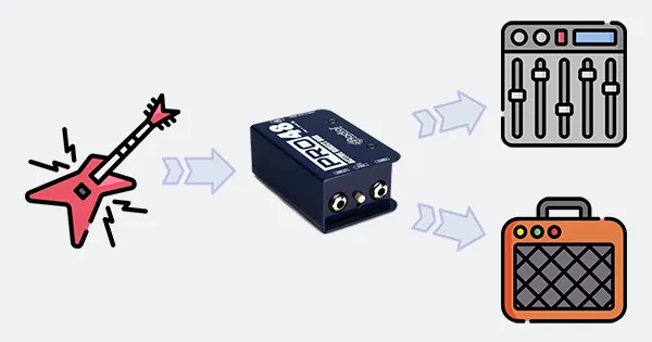 An image of a DI box splitting its input signal.