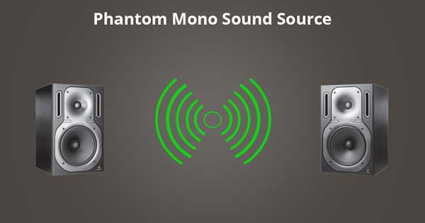 A picture of a phantom mono sound source.