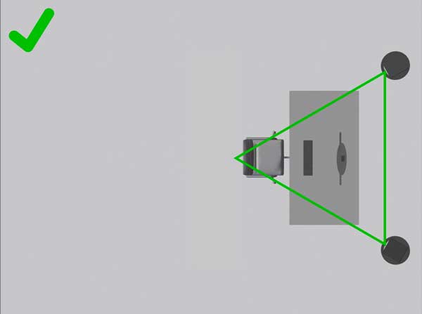 A picture of the acoustical axis of two speakers forming an equilateral triangle with a point directly behind the engineer's head.