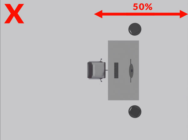 A picture of a listening position placed at the center point of a room.